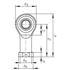 US GIKSL5-PS, (j) DIN ISO 12 240-4 ˜ʣطN䓲(ni)ݼySo