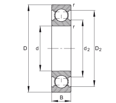 S 6204-C, ăȲYC  DIN 625-1 ˜ʵҪߴ