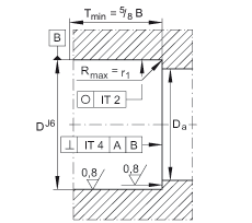 ǽ|S ZKLF3080-2RS-2AP, 䌦(du)pᔰbɂ(c)ܷ