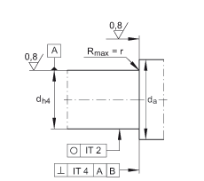 ǽ|S ZKLF3080-2RS-2AP, 䌦(du)pᔰbɂ(c)ܷ