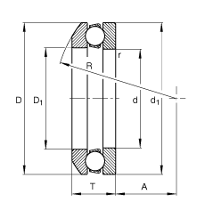 S 53230-MP, (j) DIN 711/ISO 104 (bio)(zhn)ҪߴSȦɷx