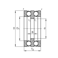 S 52316, (j) DIN 711/ISO 104 (bio)(zhn)Ҫߴpɷx