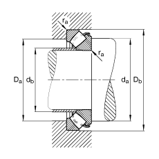 {(dio)ĝLS 29344-E, (j) DIN 728/ISO 104 (bio)(zhn)Ҫߴ磬ɷx