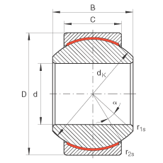P(gun)(ji)S GE12-PW, (j) DIN ISO 12 240-1 (bio)(zhn)ߴϵ KSo(h)