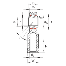 US GIKL18-PW, (j) DIN ISO 12 240-4 ˜ݼySo