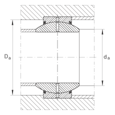 P(ji)S GE110-FO-2RS, (j) DIN ISO 12 240-1 ˜, Soɂȴܷ