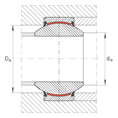 P(ji)S GE80-FW-2RS, (j) DIN ISO 12 240-1 ˜, Soɂ(c)ܷ