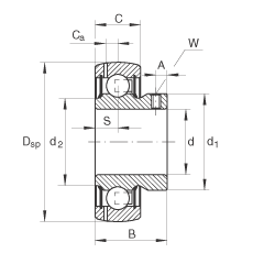 S GAY15-NPP-B-FA164, Ȧ ƽ^ᔶλɂ(c) P ܷ⣬ʹÜضȵ +250C